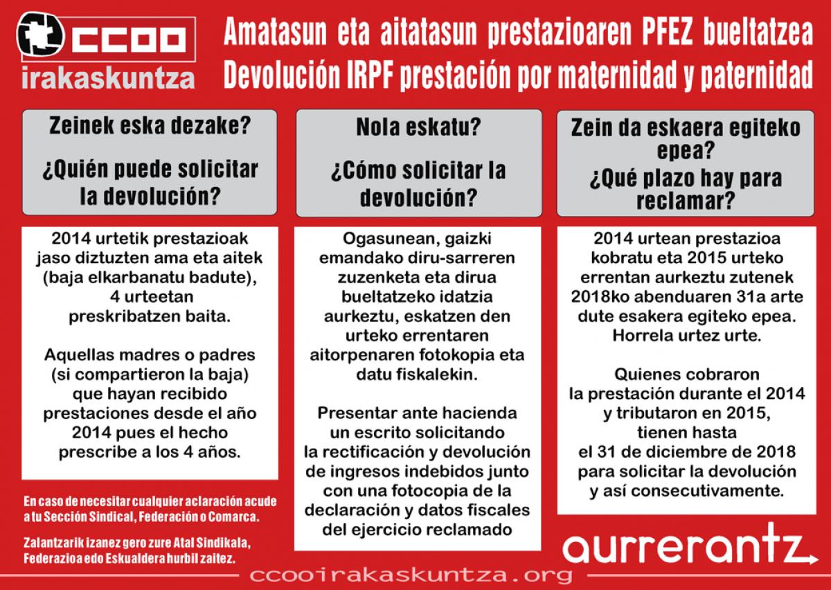 Devoluci�n IRPF prestaci�n por maternidad y paternidad